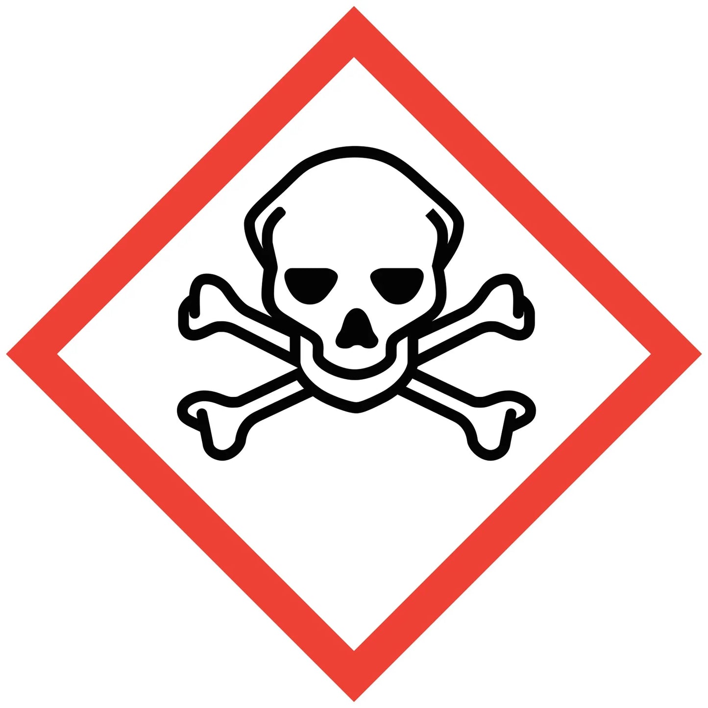 WHMIS Sign - Skull With 2 Crossbones